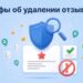 Щит и лупа над карточкой негативного отзыва: что реально можно удалить
