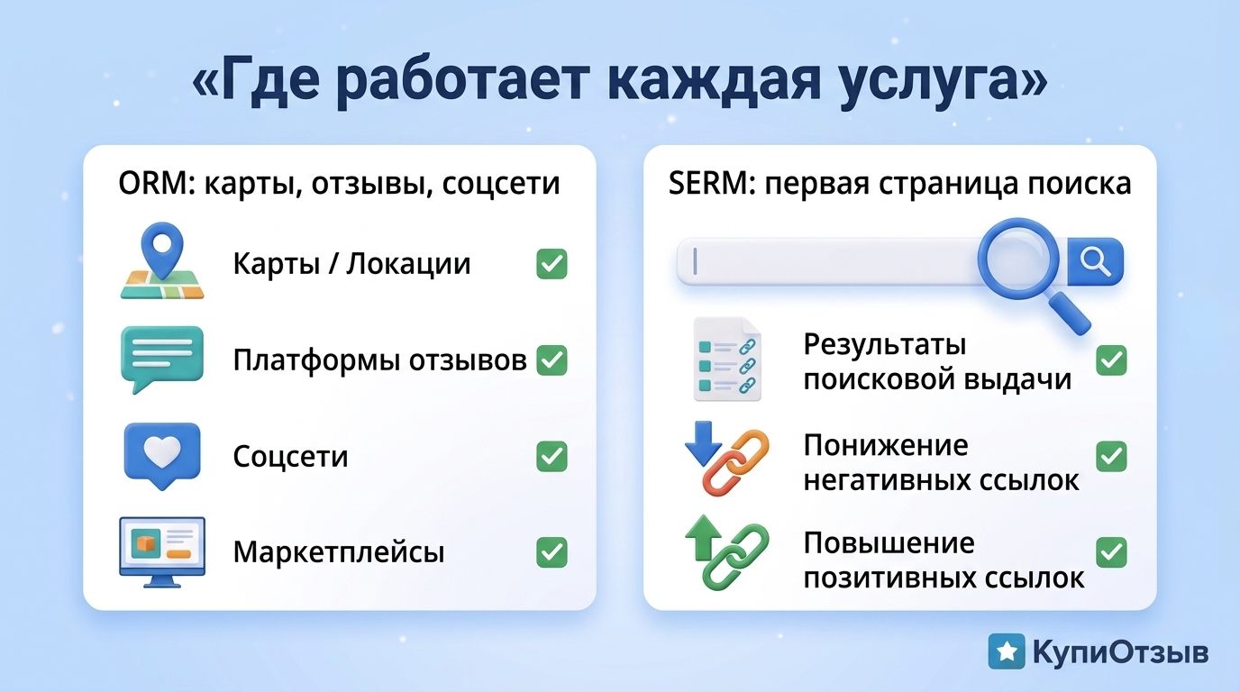 Image link