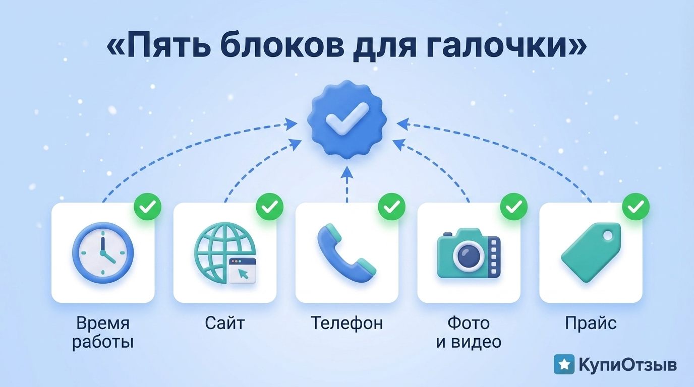 Image link
