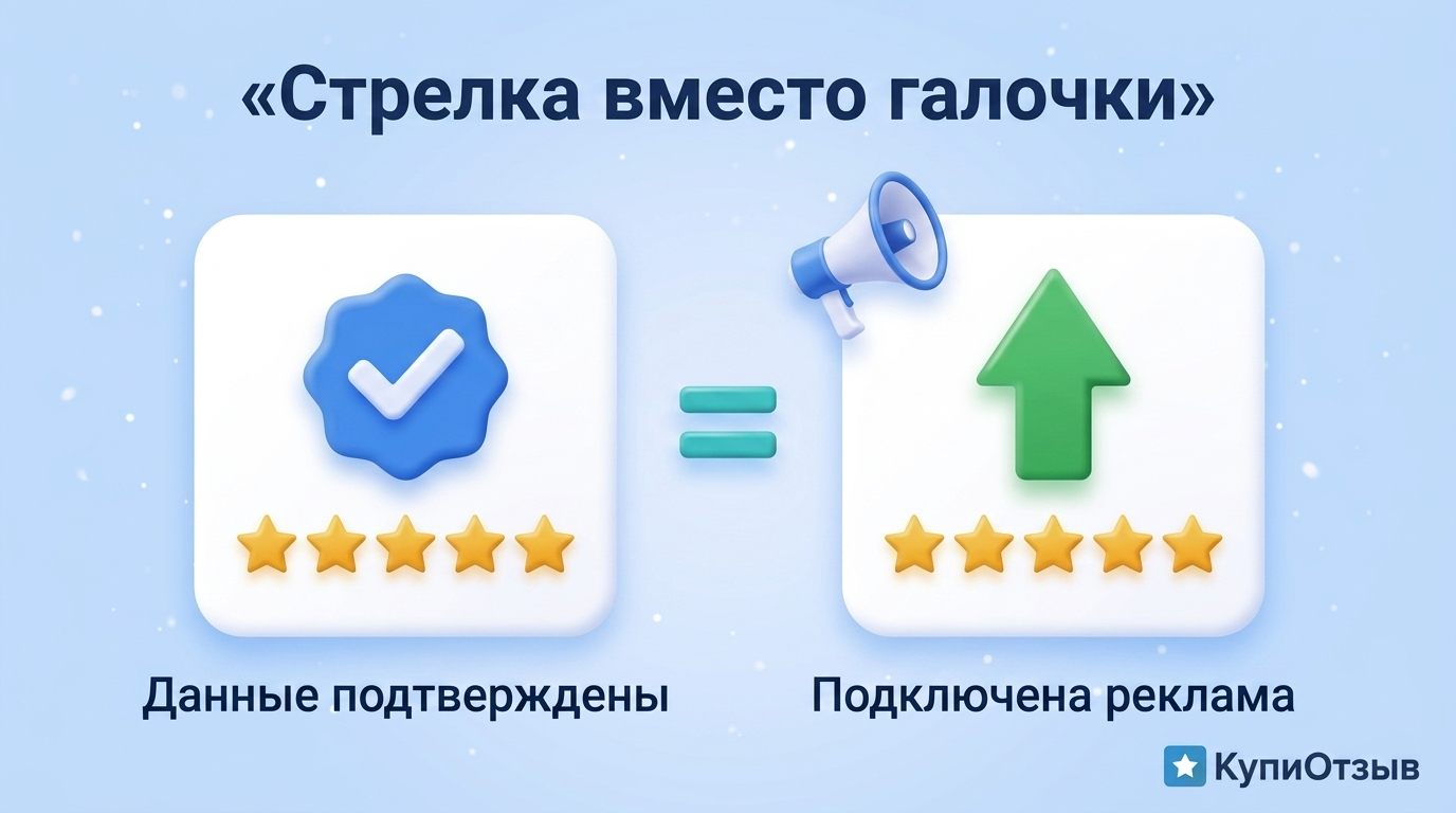 Image link