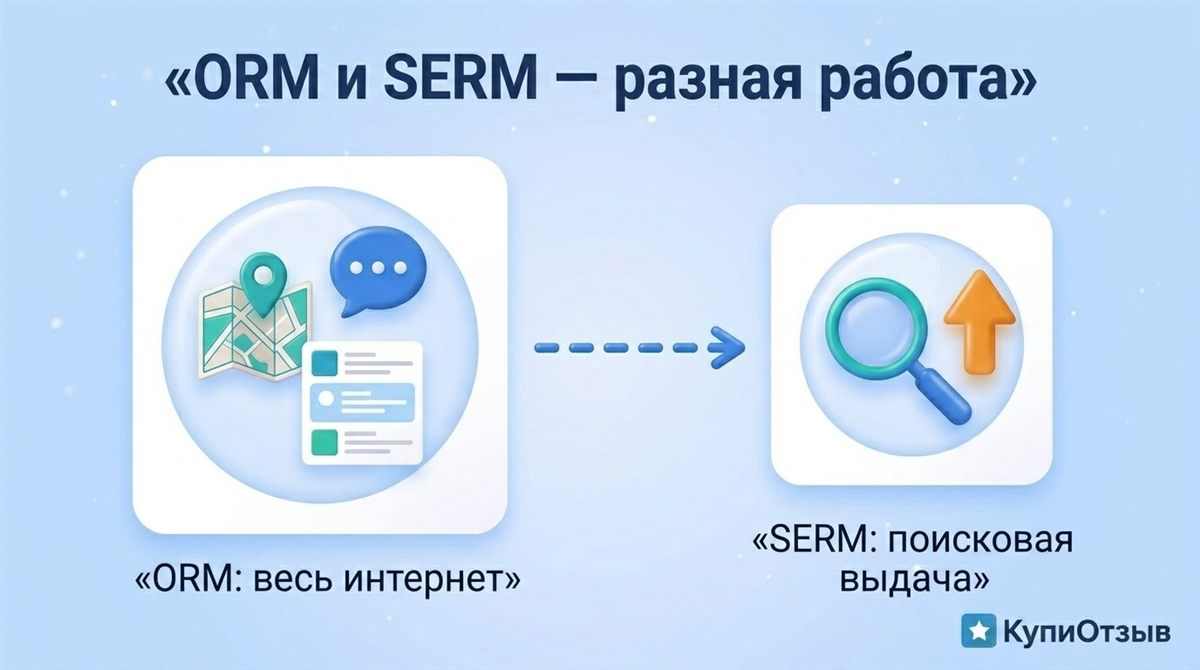 Image link
