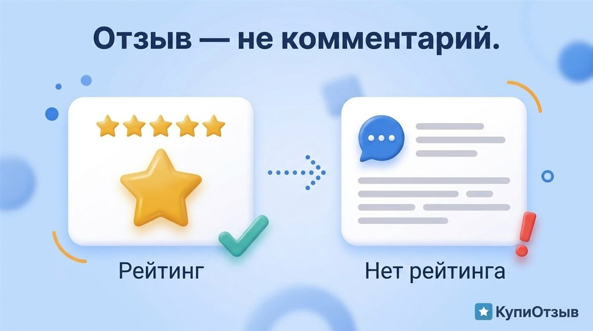 Сравнение карточки отзыва со звёздами и карточки комментария без оценки
