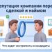 Контрагент и кандидат проверяют репутацию компании: что они видят