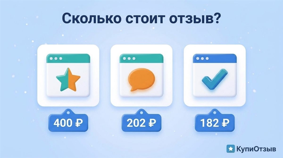 Три карточки с ценами на отзывы 400, 202 и 182 рубля