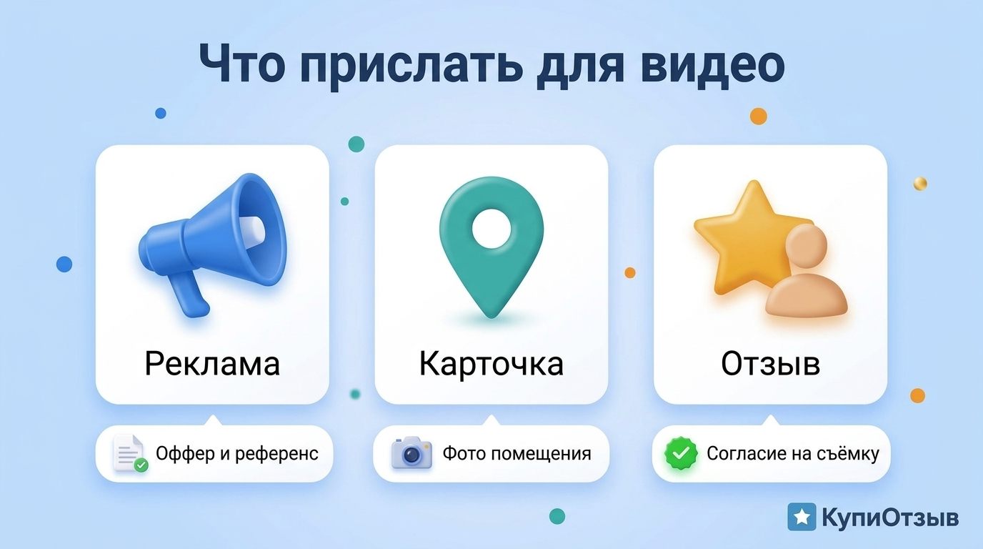 Три карточки: что нужно прислать для рекламы, карточки компании и видео-отзыва