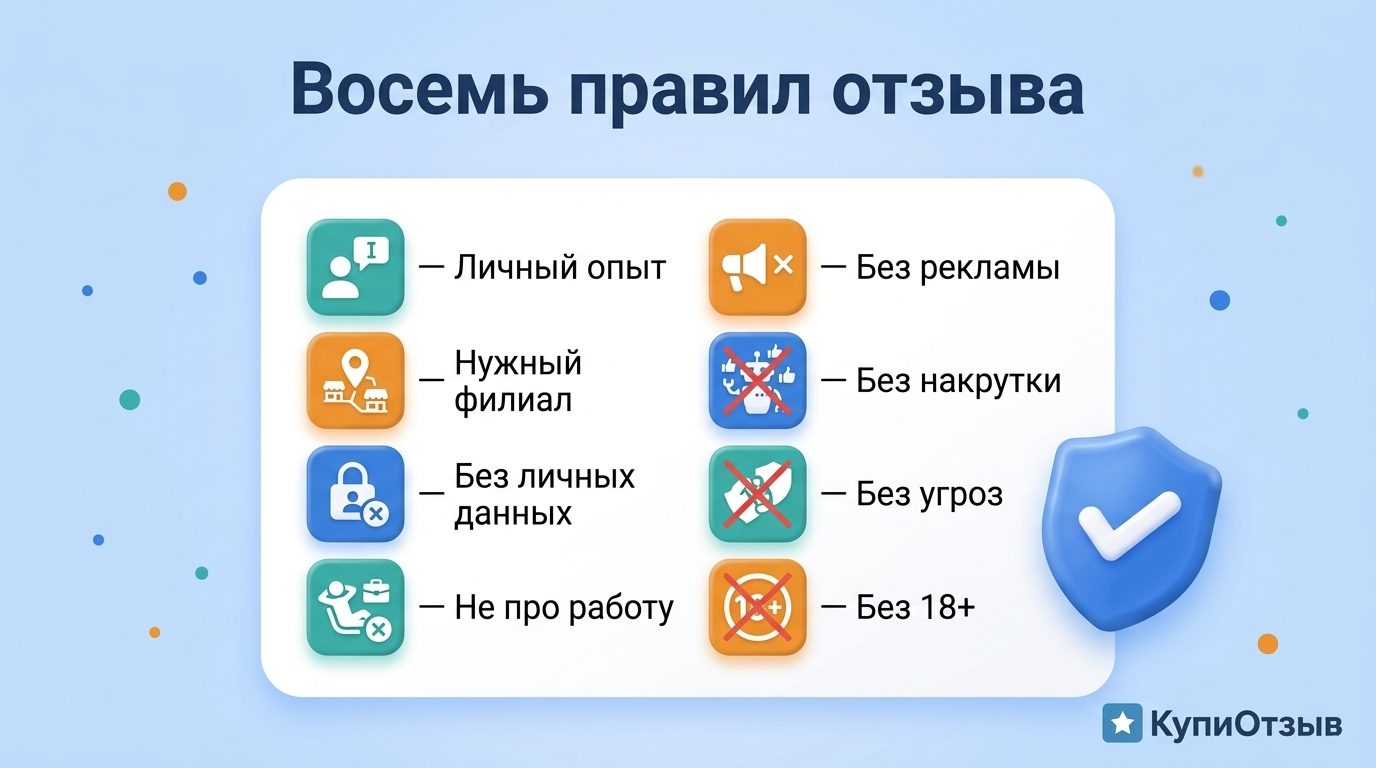 Восемь правил публикации отзыва: личный опыт, нужный филиал, без личных данных, не про работу, без рекламы, без накрутки, без угроз, без контента 18+
